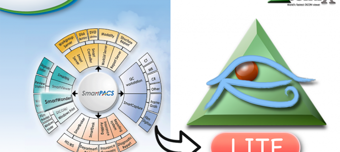 透過 RIS 直接在 OsiriX 中打開 PACS 影像 透過 RIS 直接在 OsiriX 中打開 PACS 影像